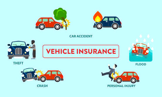 Vehicleinsurance